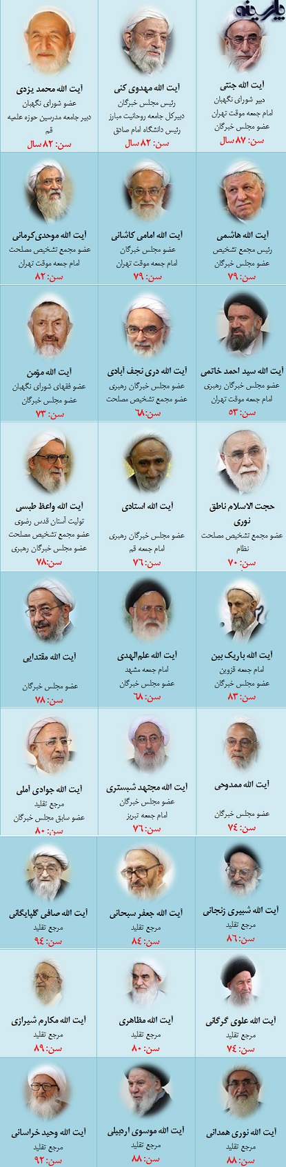 سن شخصیت ها و بزرگان