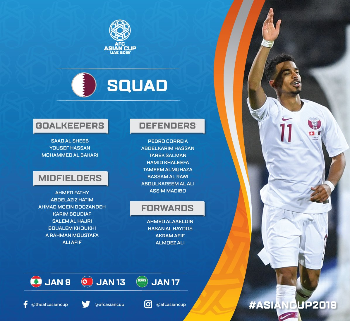 لیست نهایی تیم ملی فوتبال قطر اعلام شد