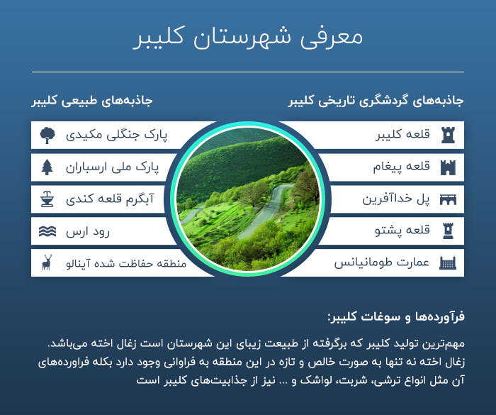 جاذبه‌های دیدنی کلیبر، بهشت ایران در آذربایجان شرقی