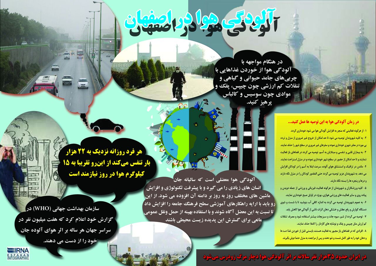 اینفوگرافیگ: آلودگی هوا در اصفهان