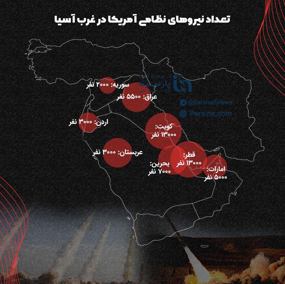 اینفوگرافی| تعداد نیروهای نظامی آمریکا در غرب آسیا