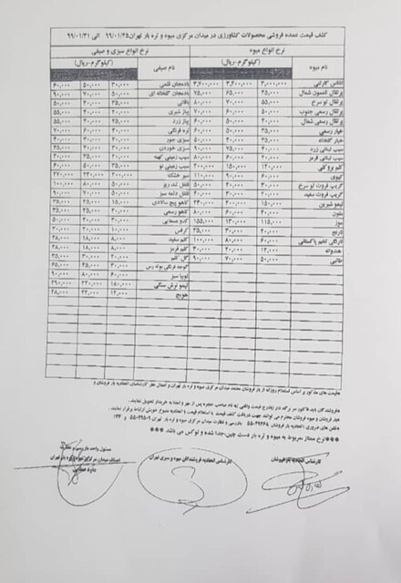 جدیدترین قیمت میوه و صیفی +جدول