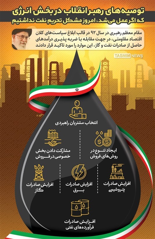 اینفوگرافیک/۷ توصیه رهبر انقلاب در بخش انرژی که اگر عمل می‌شد، امروز مشکل تحریم نفت نداشتیم