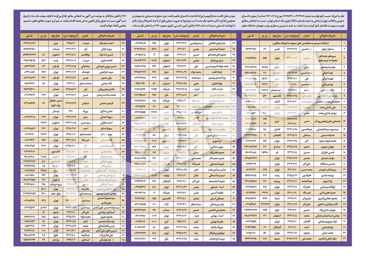 آگهی روزنامه جام جم در مورد منافقین خبرساز شد