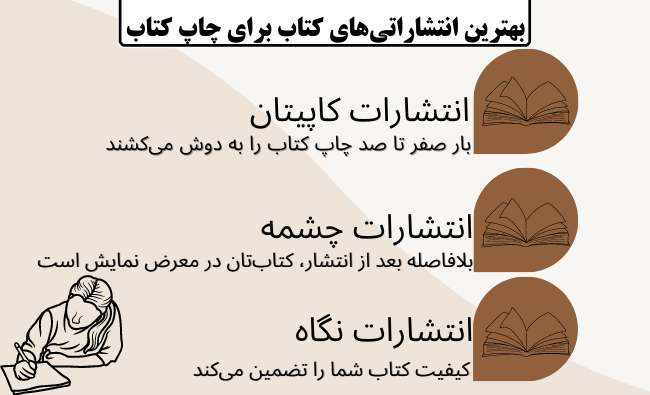 برای نوشتن کتاب از کجا شروع کنیم؟ / صفر تا صد چاپ کتاب ۱۴۰۲
