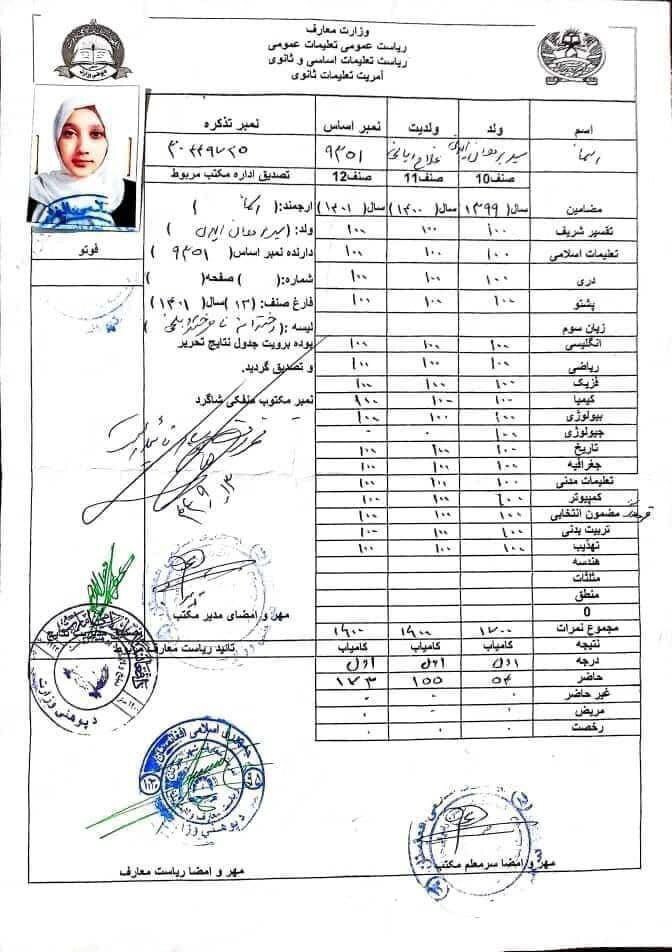 کارنامه دختر نخبه افغانستانی که طالبان اجازه ندادند در کنکور شرکت کند