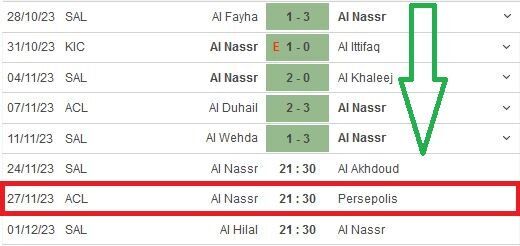 نتایج ترسناک حریف بعدی پرسپولیس+ عکس