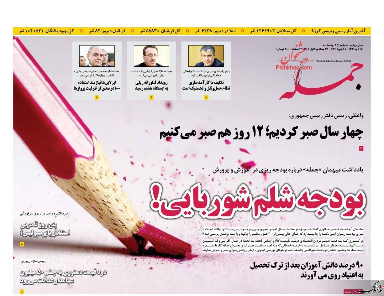 صفحه نخست روزنامه‌های پنج شنبه ۱۸ دی ماه + عکس