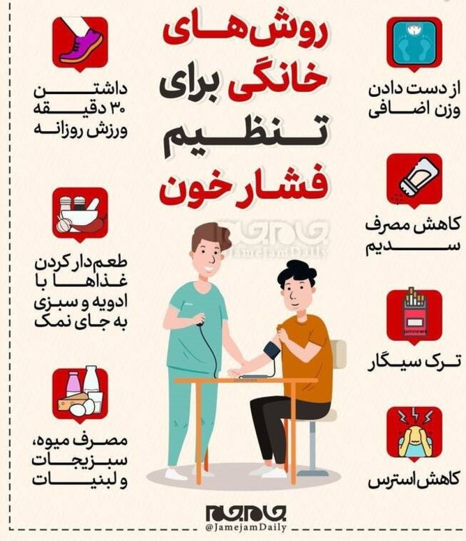 روش‌های خانگی برای تنظیم فشار خون