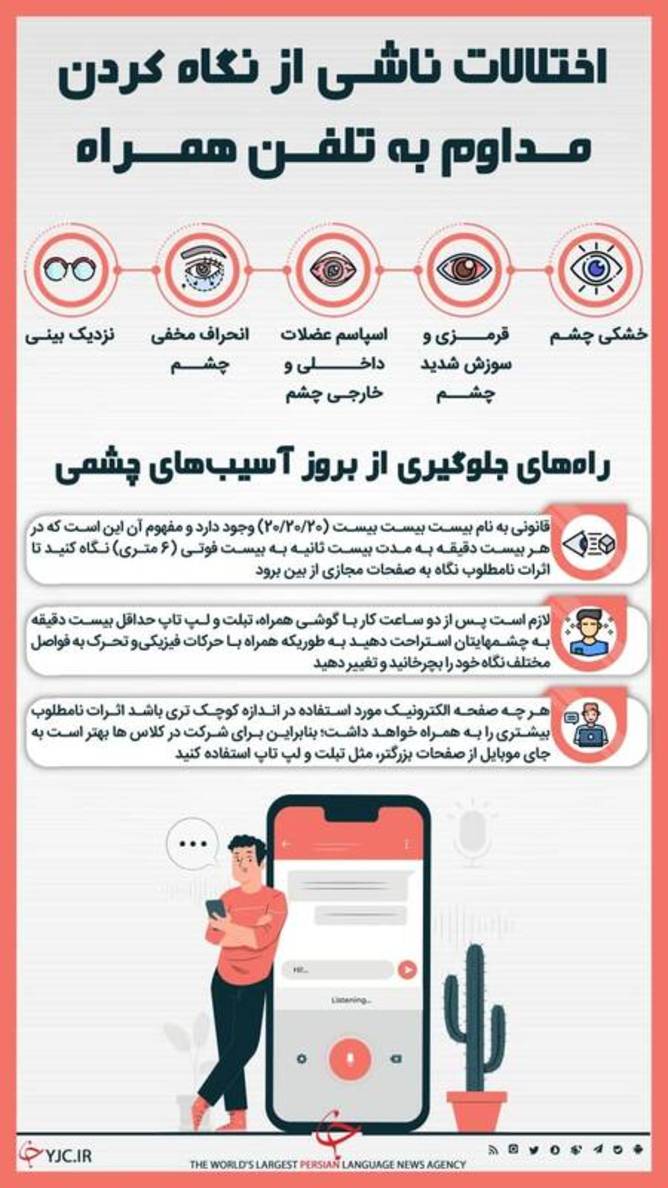 عوارض تداوم نگاه به صفحه موبایل+عکس