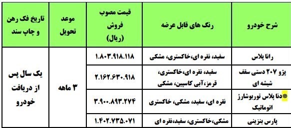 ثبت نام فروش فوری ایران خودرو مهر ۱۴۰۰+ لینک ثبت نام و قیمت ایران خودرو