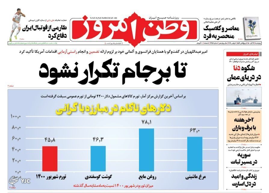 از اعلام جدیدترین شرایط واردت خودرو به کشور تا شکوه دنا در دریای عمان + تصاویر