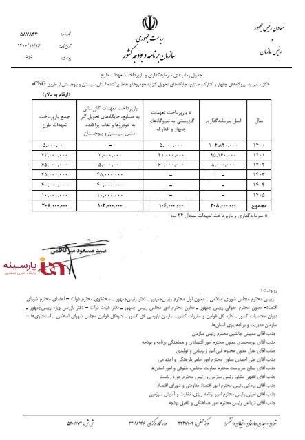 مصوبه شورای اقتصاد برای گازرسانی به نیروگاه چابهار از طریق CNG + جزئیات