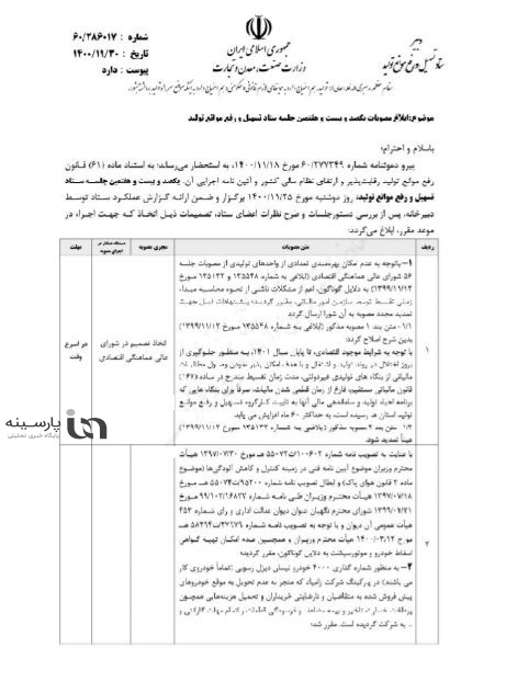 مصوبات یکصد و بیست و هفتمین جلسه ستاد تسهیل و رفع موانع تولید