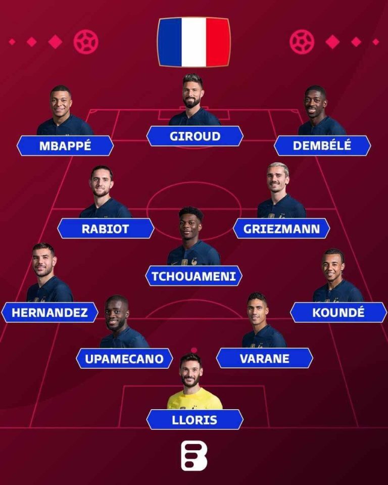 ترکیب تیم ملی فرانسه