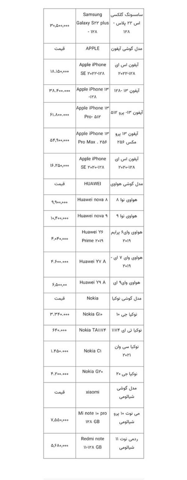 قیمت انواع موبایل در ۲۹ آذر ۱۴۰۱