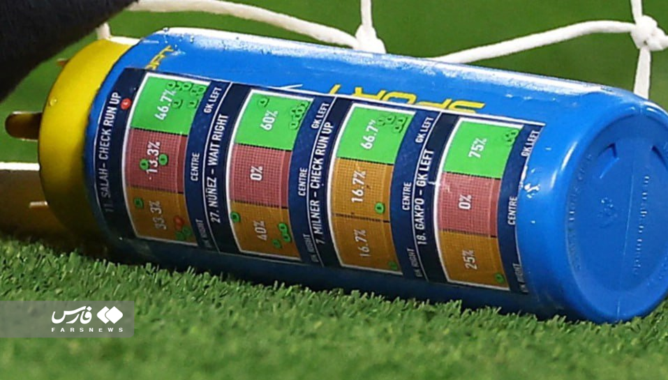 تقلبی گلر اول انگلیس