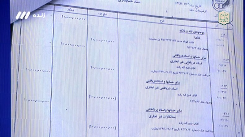 سند مالی استقلال