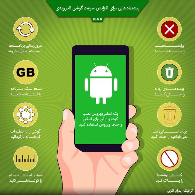 افزایش سرعت گوشی‌های اندرویدی