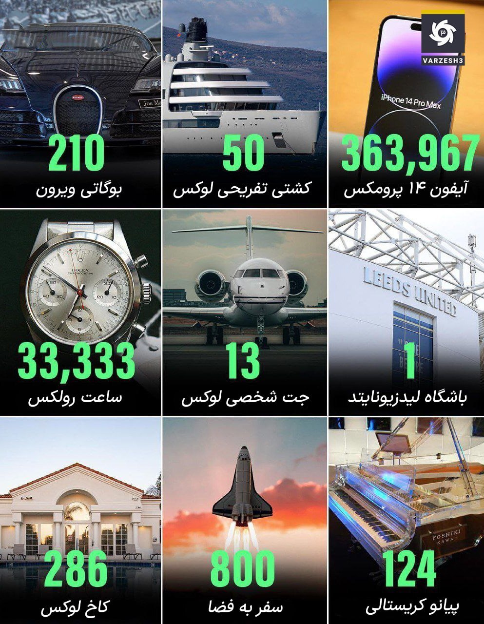 مسی می تواند ۸۰۰ بار به فضا بروند! + عکس