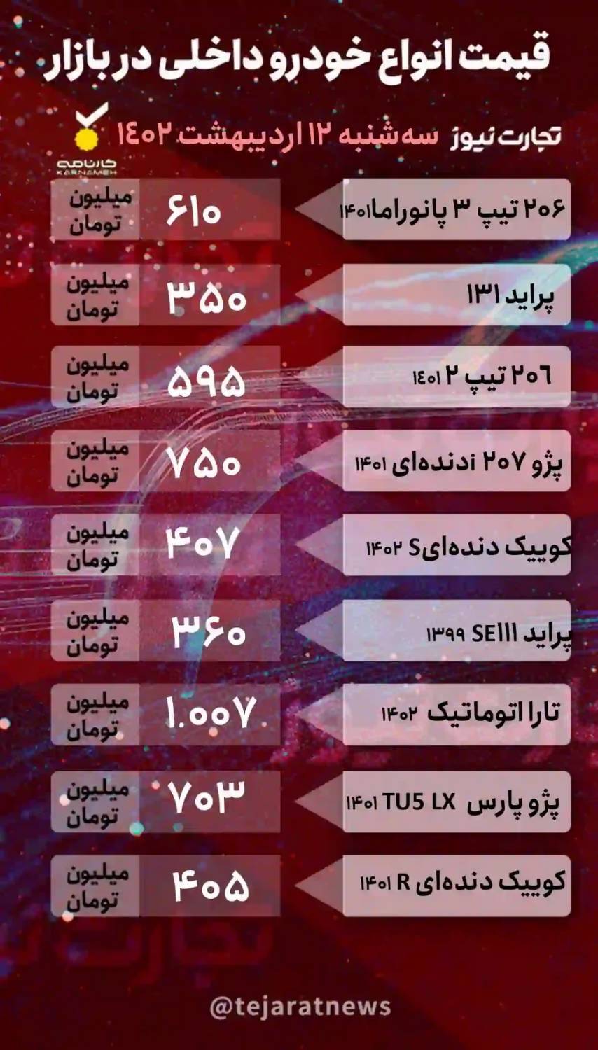 قیمت خودرو 12 اردیبهشت