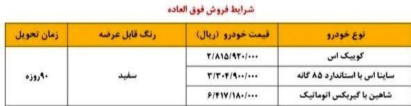 آغاز فروش فوری ۳ خودروی سایپا