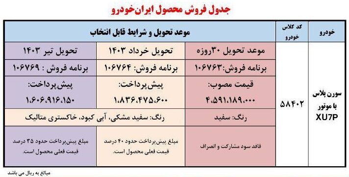 آغاز فروش اقساطی ایران خودرو